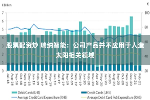 股票配资炒 瑞纳智能：公司产品并不应用于人造太阳相关领域