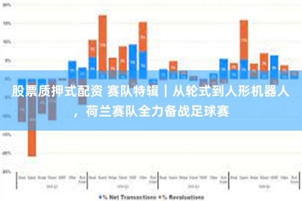 股票质押式配资 赛队特辑｜从轮式到人形机器人，荷兰赛队全力备战足球赛