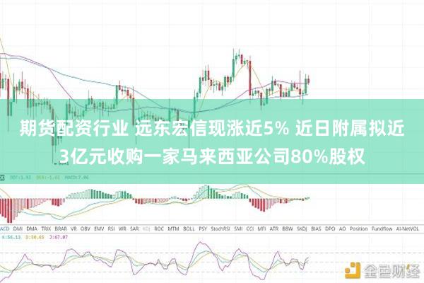 期货配资行业 远东宏信现涨近5% 近日附属拟近3亿元收购一家马来西亚公司80%股权