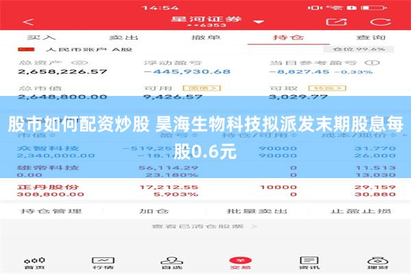 股市如何配资炒股 昊海生物科技拟派发末期股息每股0.6元