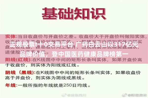 正规股票t十0交易平台 广药白云山以317亿元品牌价值，登中国医药健康品牌榜第一