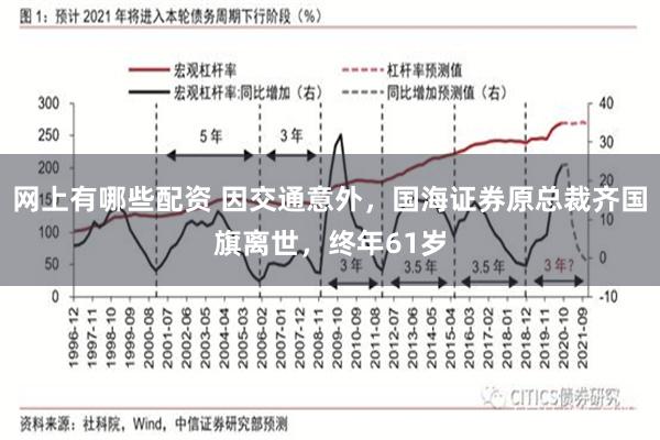 网上有哪些配资 因交通意外，国海证券原总裁齐国旗离世，终年61岁