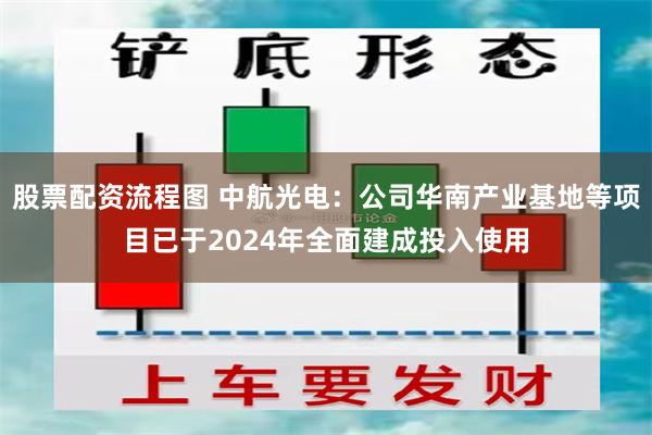 股票配资流程图 中航光电：公司华南产业基地等项目已于2024年全面建成投入使用