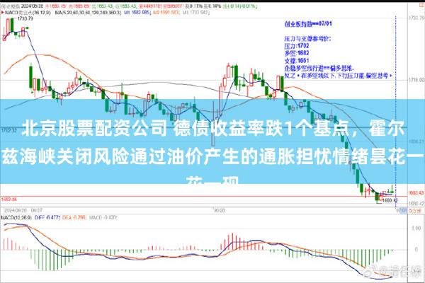 北京股票配资公司 德债收益率跌1个基点，霍尔木兹海峡关闭风险通过油价产生的通胀担忧情绪昙花一现