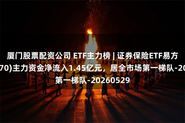 厦门股票配资公司 ETF主力榜 | 证券保险ETF易方达(512070)主力资金净流入1.45亿元，居全市场第一梯队-20260529