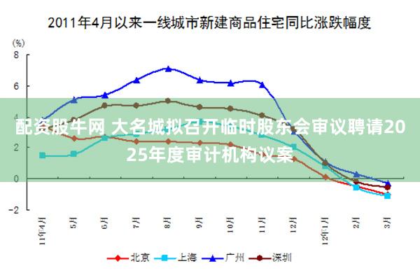 配资股牛网 大名城拟召开临时股东会审议聘请2025年度审计机构议案