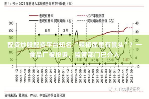 配资炒股配资平台知名 “辣椒面里有鼠头”？一食品厂被投诉，监管部门已介入