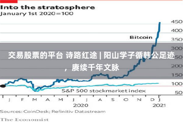 交易股票的平台 诗路红途 | 阳山学子循韩公足迹，赓续千年文脉
