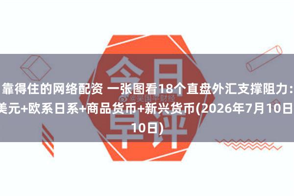 靠得住的网络配资 一张图看18个直盘外汇支撑阻力：美元+欧系日系+商品货币+新兴货币(2026年7月10日)