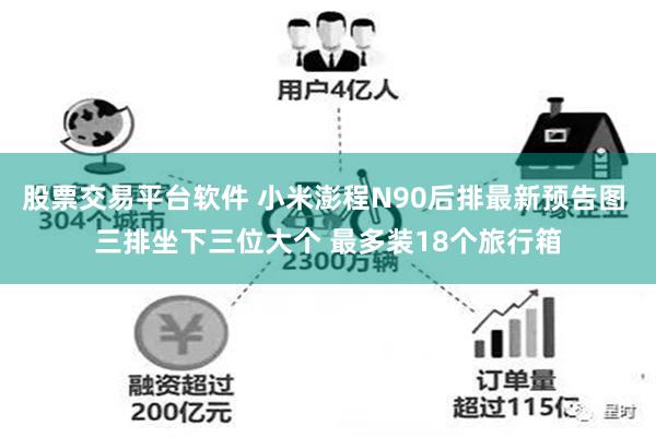 股票交易平台软件 小米澎程N90后排最新预告图 三排坐下三位大个 最多装18个旅行箱
