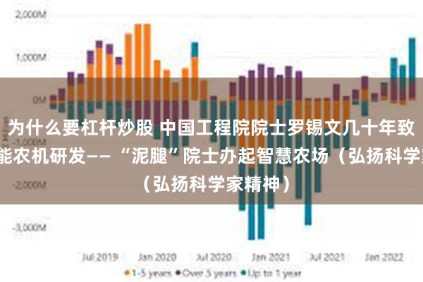 为什么要杠杆炒股 中国工程院院士罗锡文几十年致力于智能农机研发—— “泥腿”院士办起智慧农场（弘扬科学家精神）