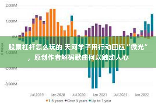 股票杠杆怎么玩的 天河学子用行动回应“微光”，原创作者解码歌曲何以触动人心