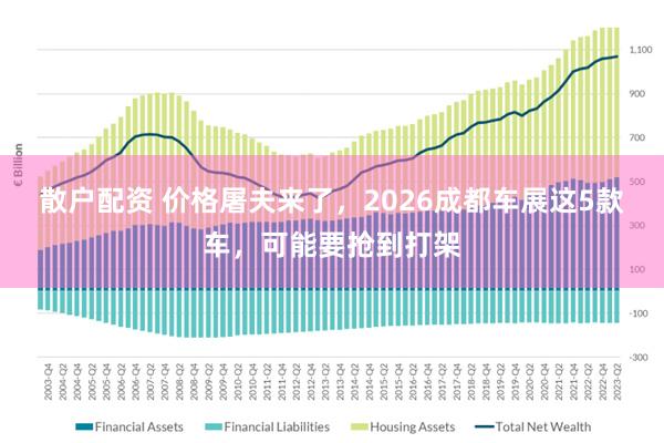 散户配资 价格屠夫来了，2026成都车展这5款车，可能要抢到打架