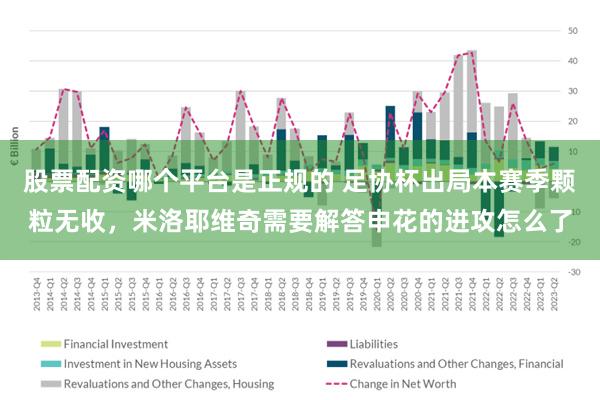 股票配资哪个平台是正规的 足协杯出局本赛季颗粒无收，米洛耶维奇需要解答申花的进攻怎么了