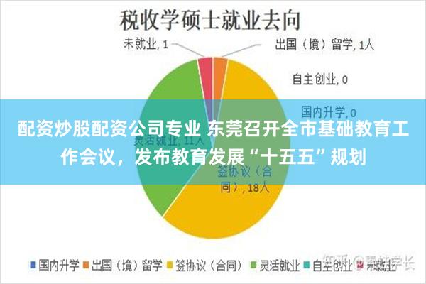 配资炒股配资公司专业 东莞召开全市基础教育工作会议，发布教育发展“十五五”规划