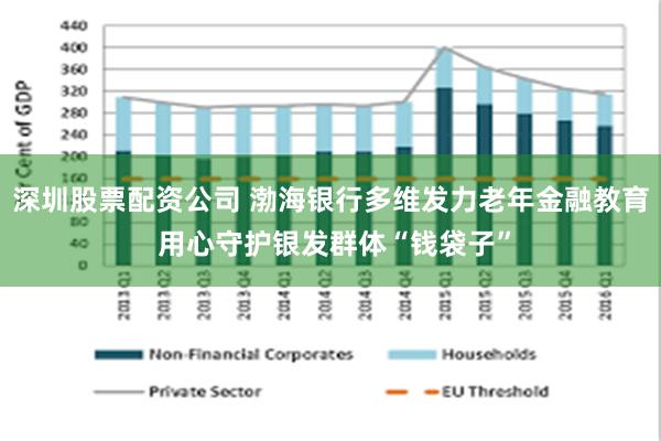 深圳股票配资公司 渤海银行多维发力老年金融教育 用心守护银发群体“钱袋子”