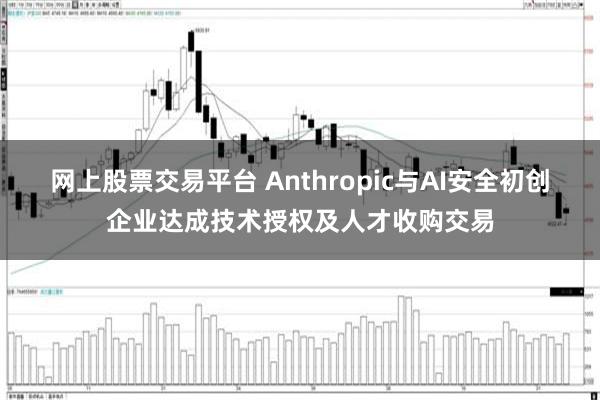 网上股票交易平台 Anthropic与AI安全初创企业达成技术授权及人才收购交易