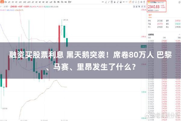 融资买股票利息 黑天鹅突袭！席卷80万人 巴黎、马赛、里昂发生了什么？